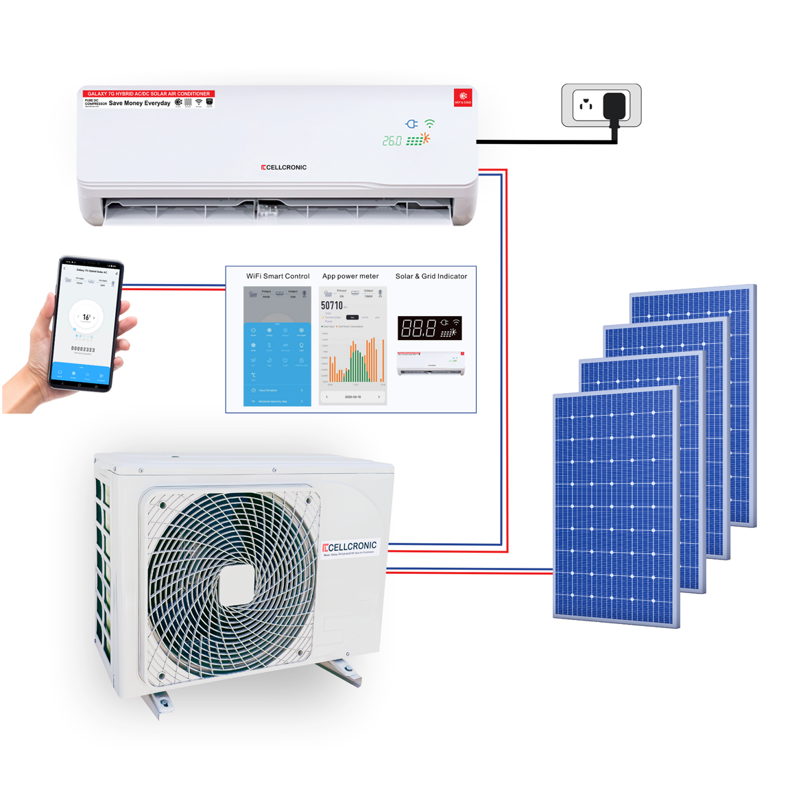 Solar Air Conditioner